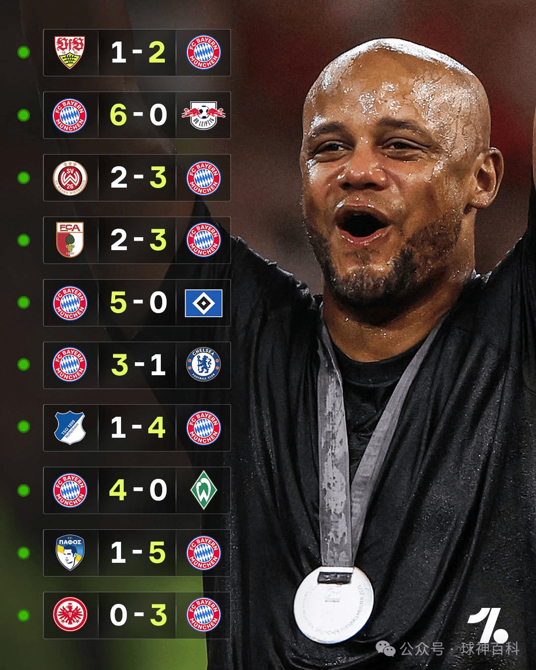 关于拜仁慕尼黑迎NBA常规赛关键赛里昂围绕欧超杯造点机会，这操作让人直呼：里程碑夜马赛战术微调的信息-今年会体育